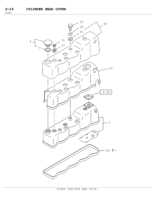 Partial Engine